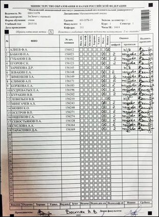 ��������������� ��������� �.&nbsp;�.&nbsp;������� (2015&nbsp;�.)